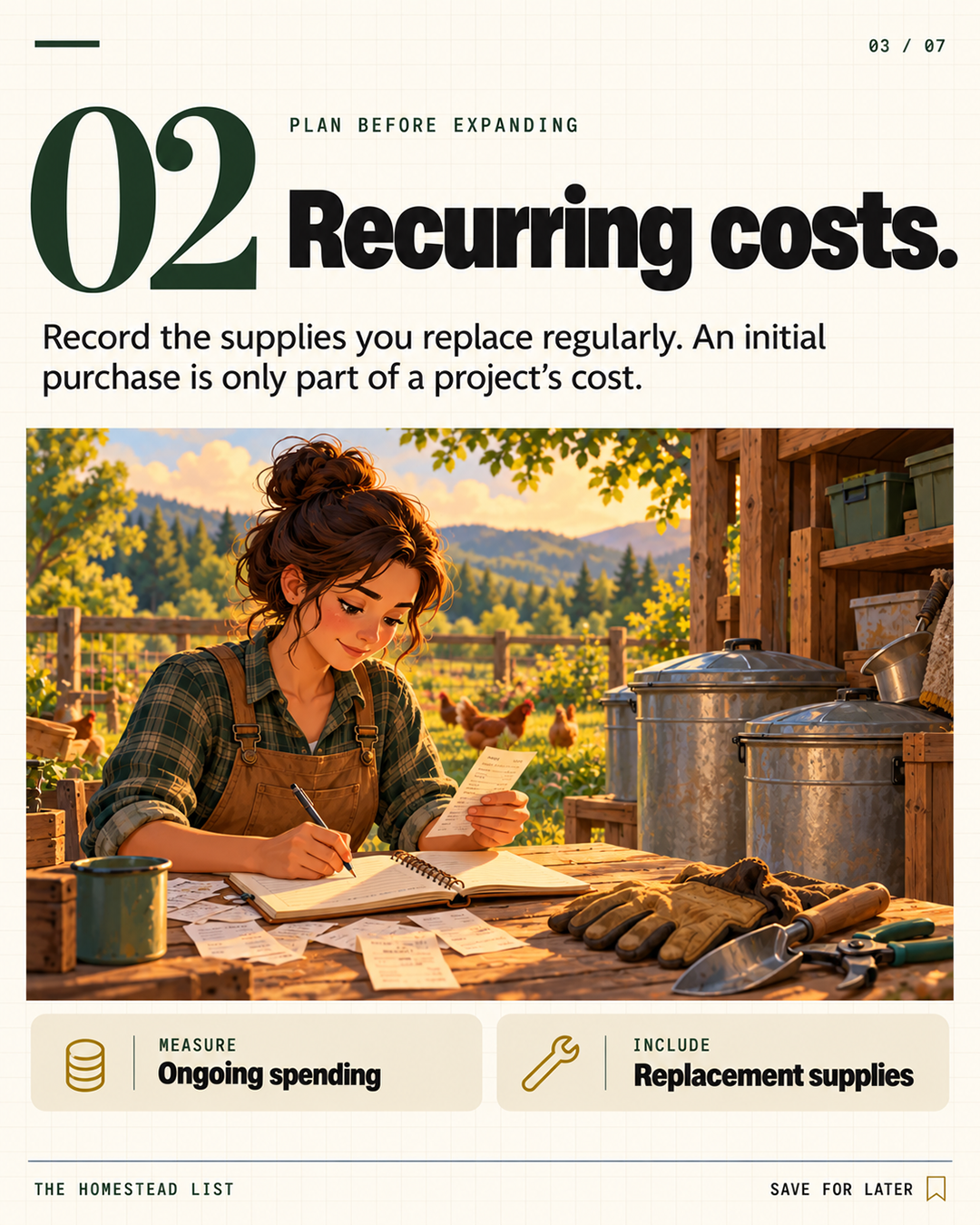 2. Recurring costs.