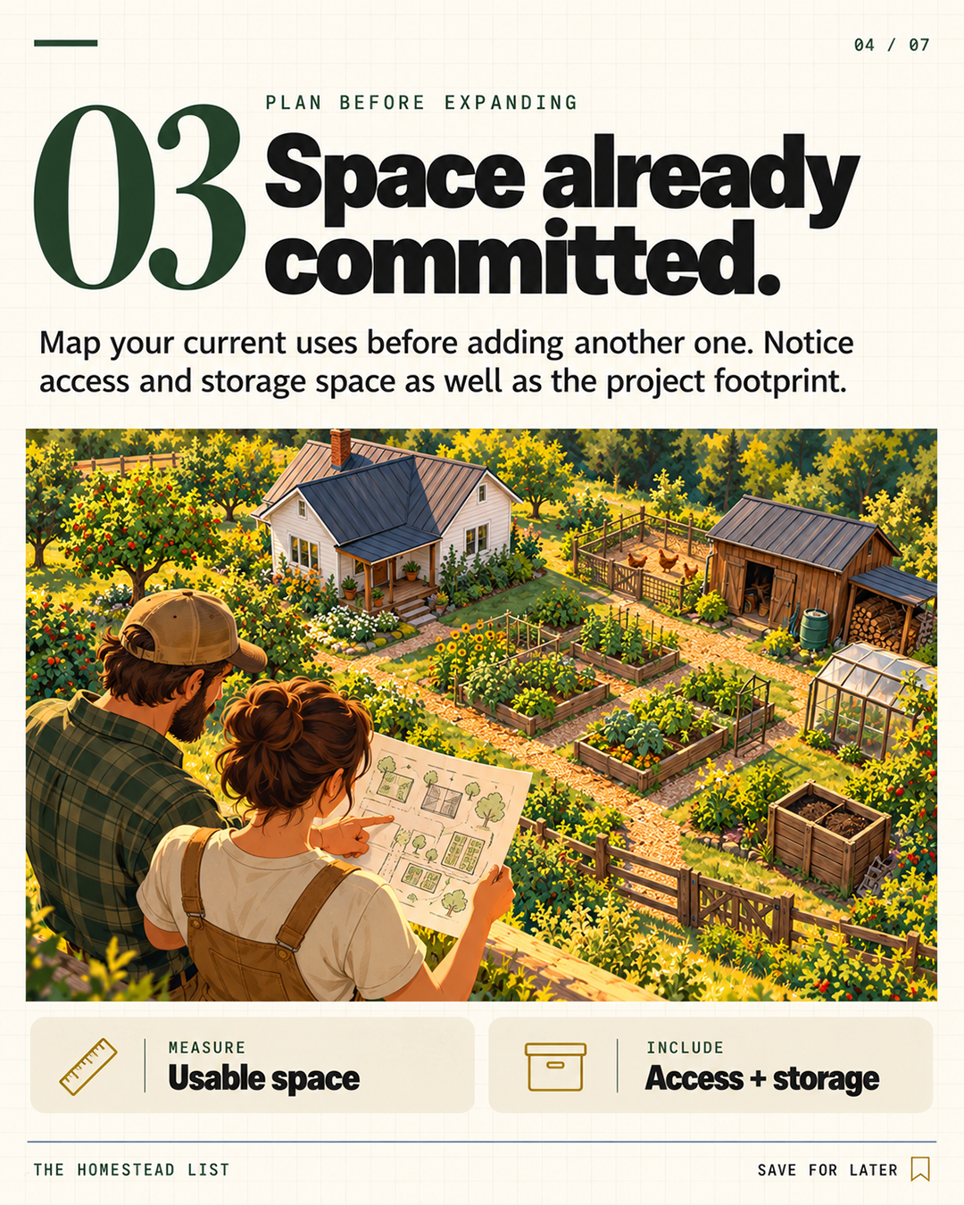 3. Space already committed.