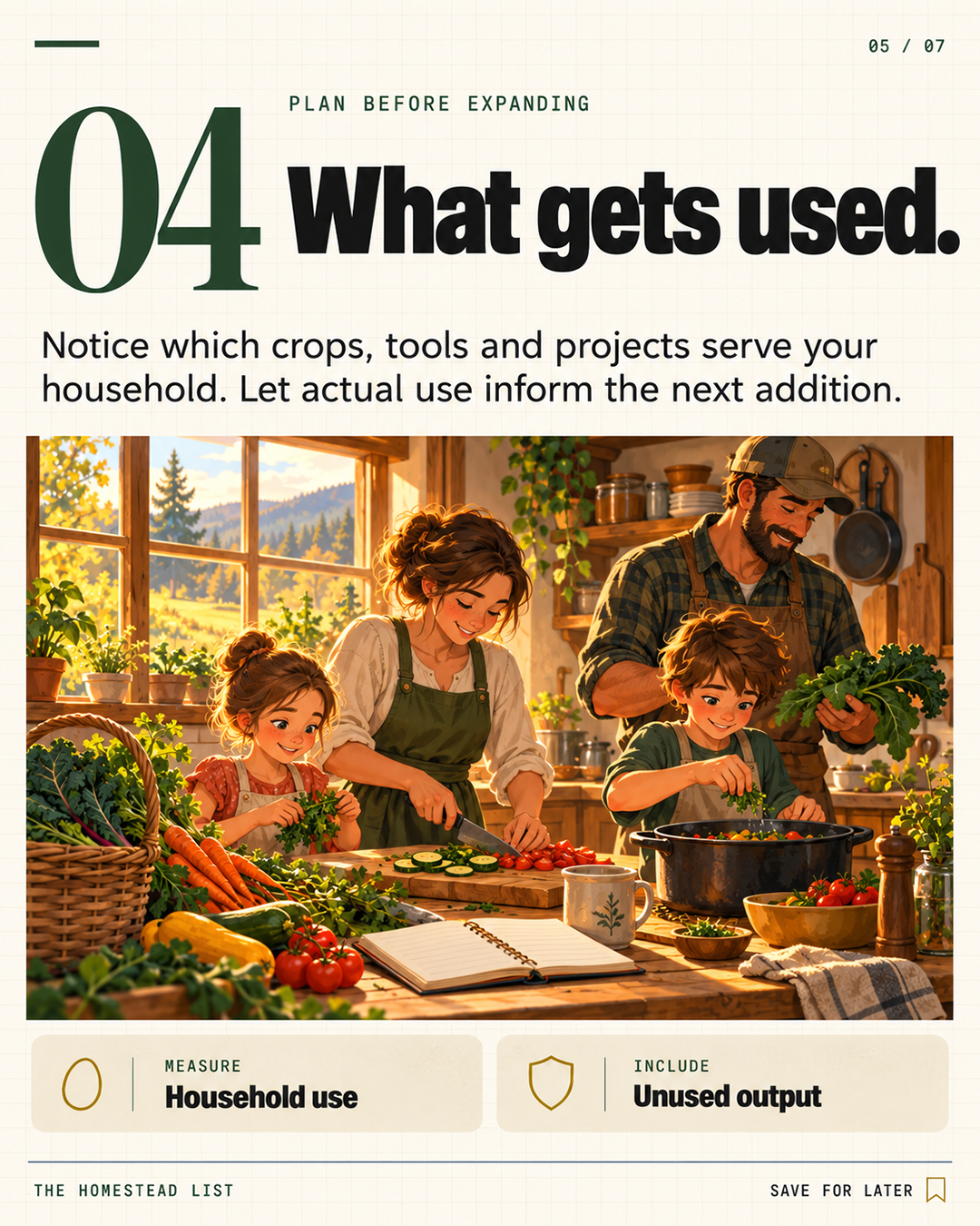 4. What gets used.