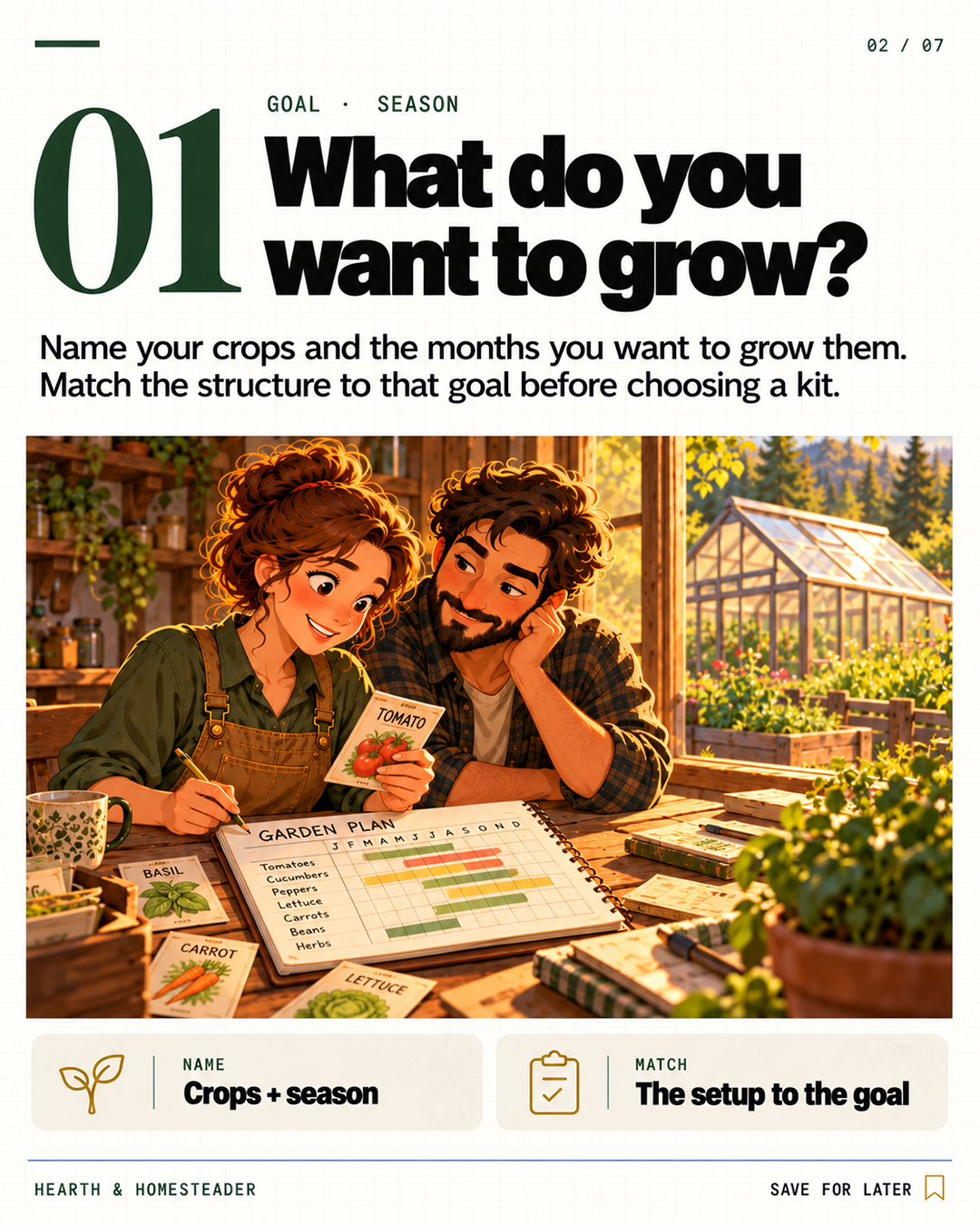 1. What do you want to grow?