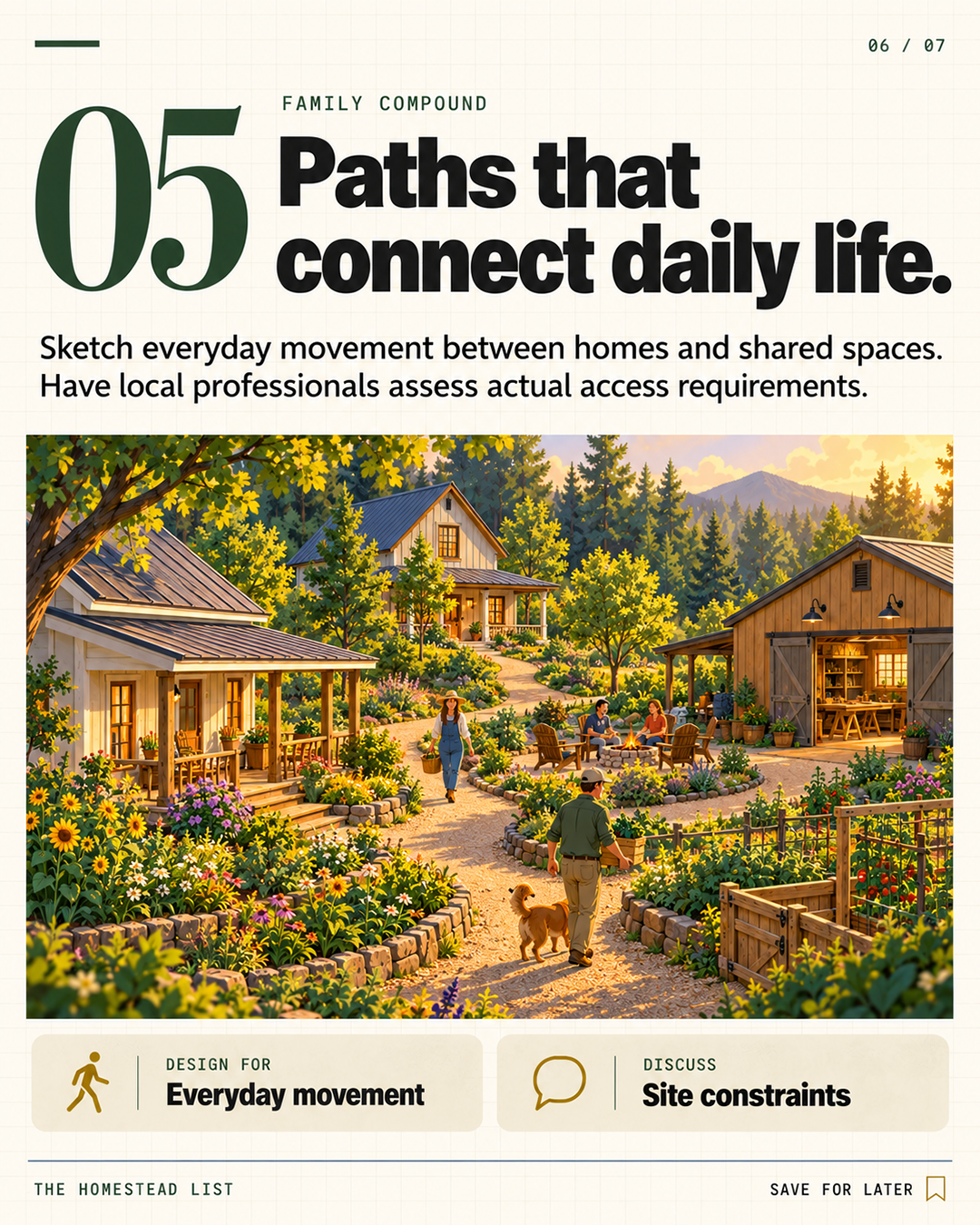 5. Paths that connect daily life.